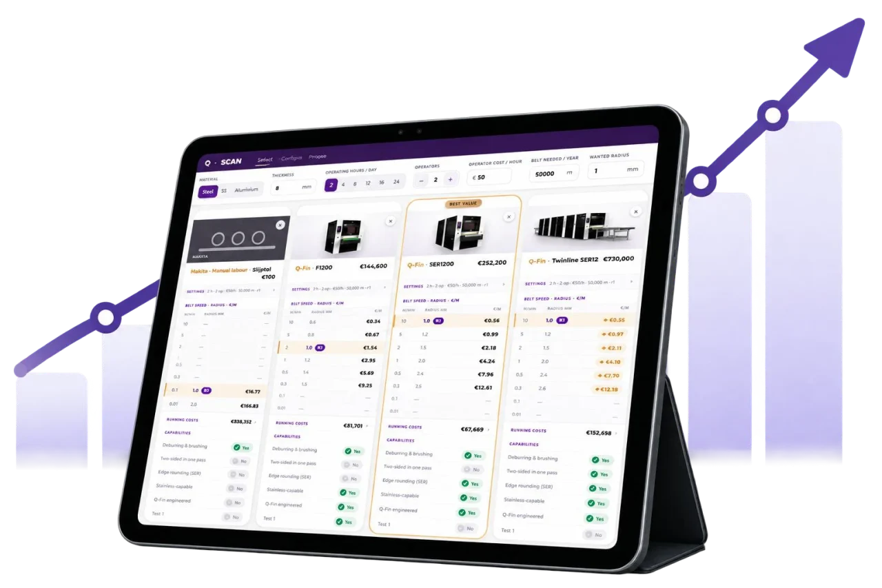 Qscan